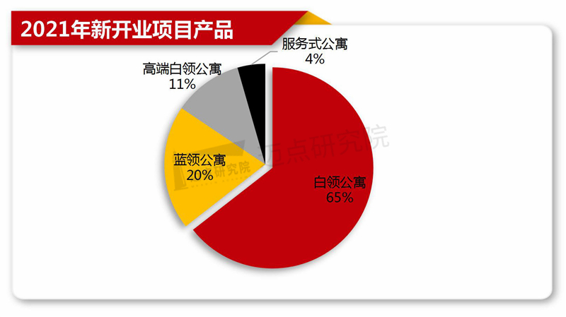 新开业项目_03.jpg