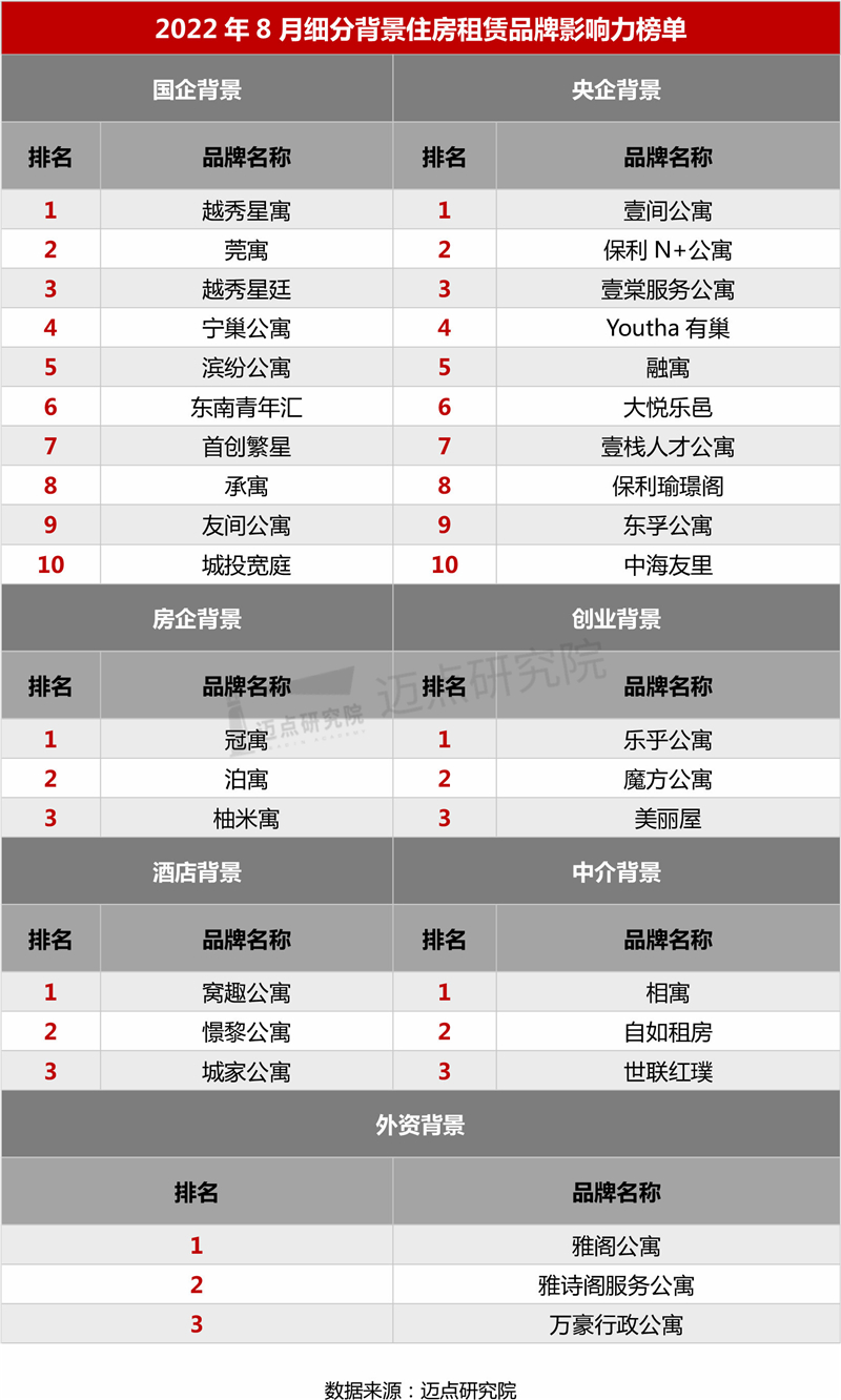 12背景榜单_03.jpg