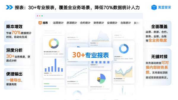 报表.jpg