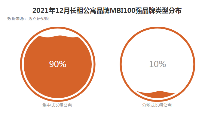 占比.png