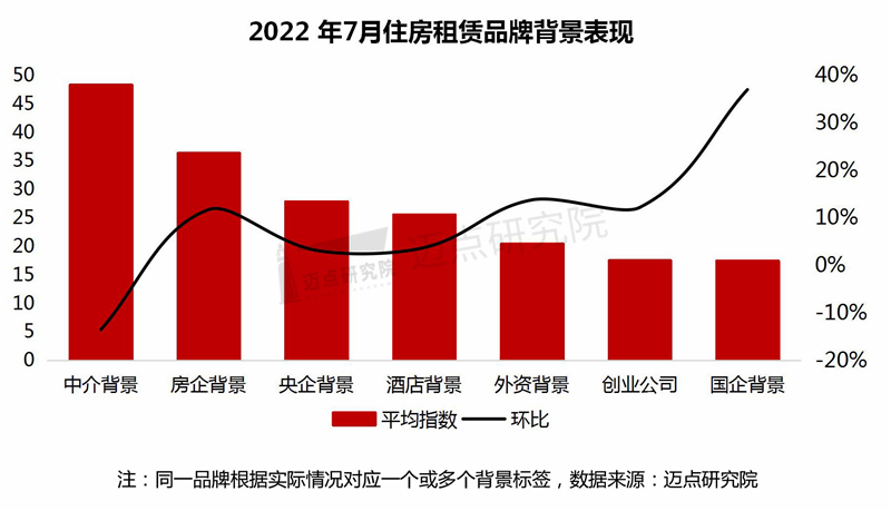 背景表现.jpg