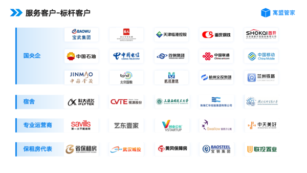 标杆客户.png