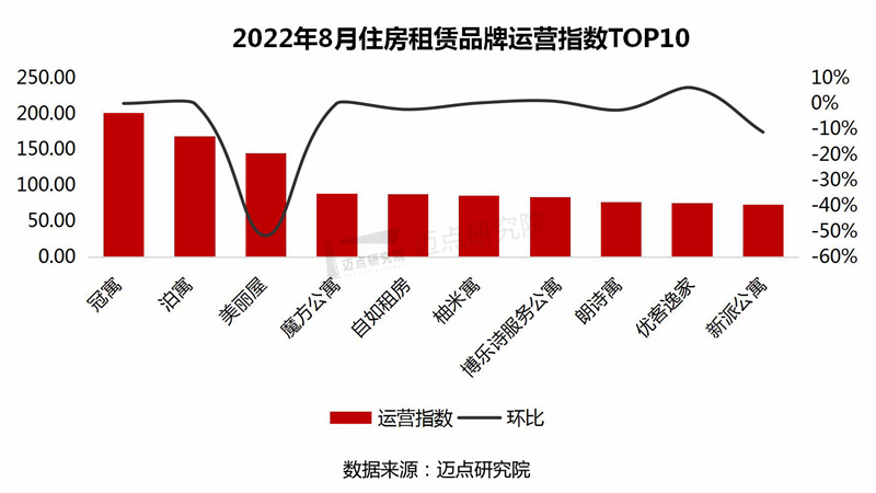 19运营指数_03.jpg