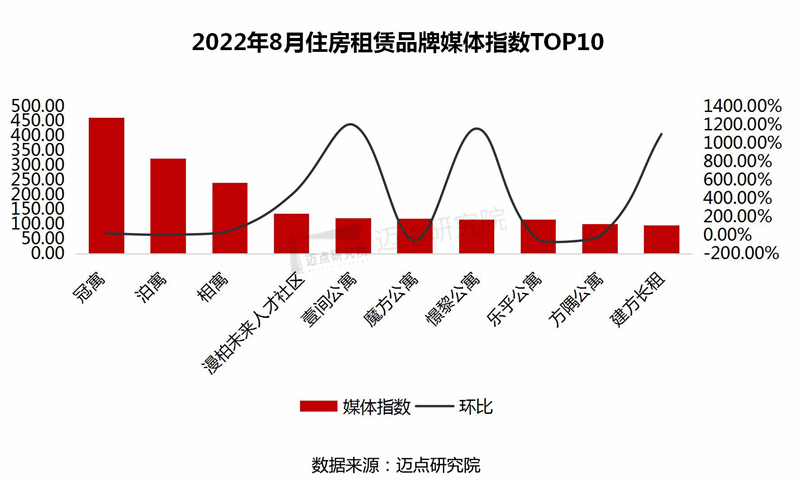 18媒体指数_06.jpg