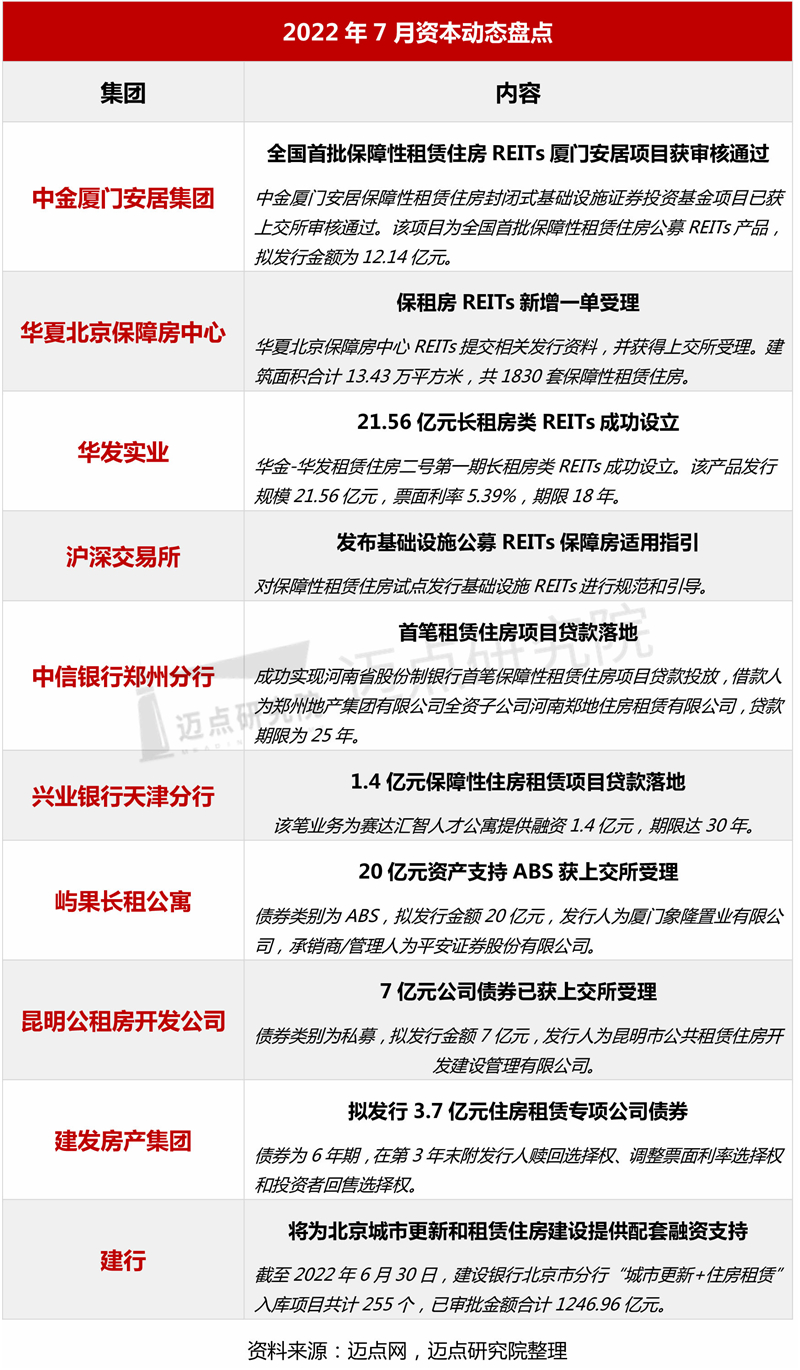 资本动态_03.jpg