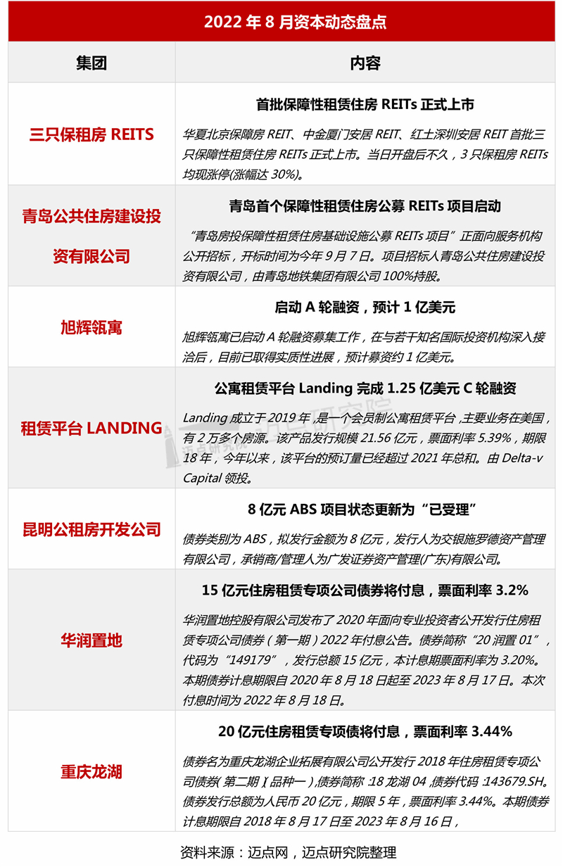 2资本动态_03_03.jpg