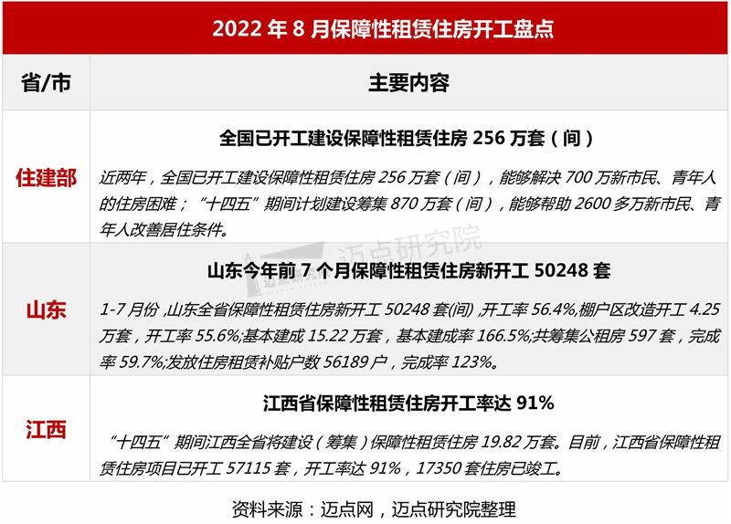 6开工盘点_03.jpg
