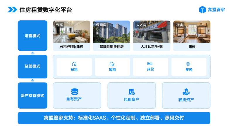 模式 (3).png