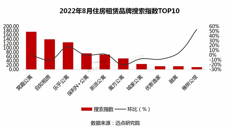 17搜索指数.jpg