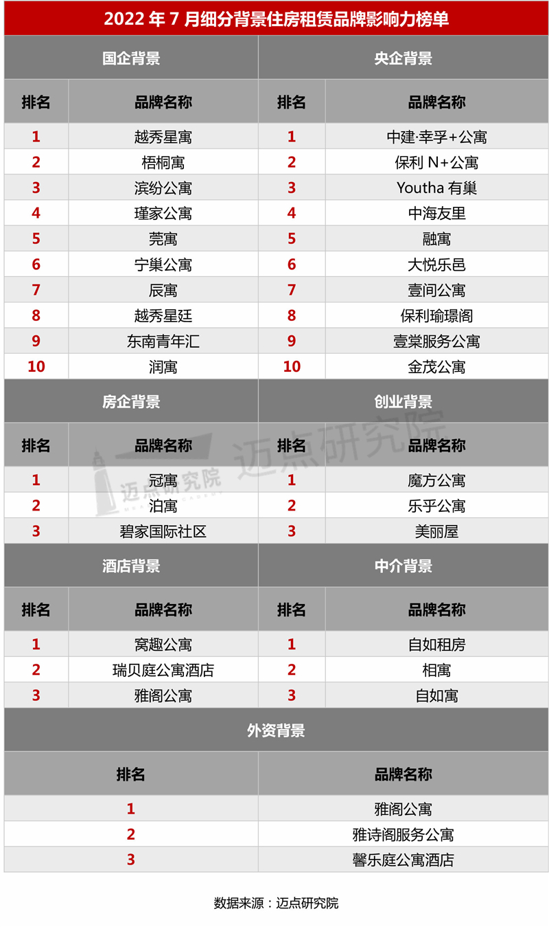 背景榜单_03.jpg