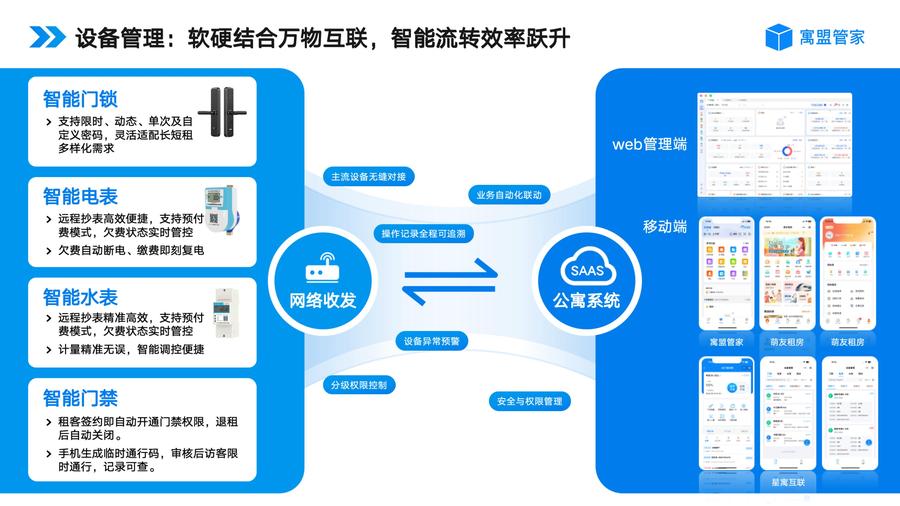 设备 (3).jpg