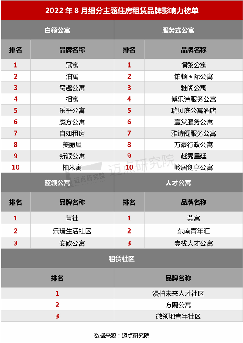 16主题榜单_03.jpg