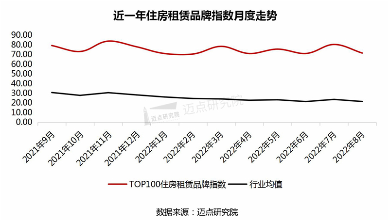 10月度走势+_03.jpg